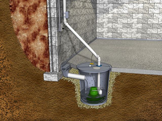 sump pump repair